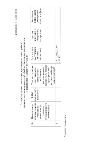 Файл:Приказ ДО от 23.11.2022 № 12-03-954.pdf