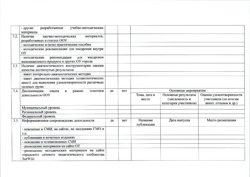 Файл:Приказ ДО от 28.06.2022 №12-03-488-2.pdf