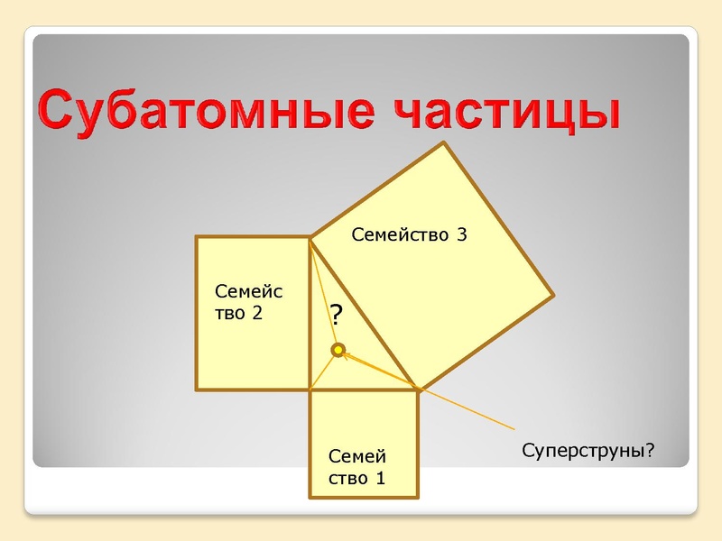 Файл:Фрактальная Вселенная.pdf