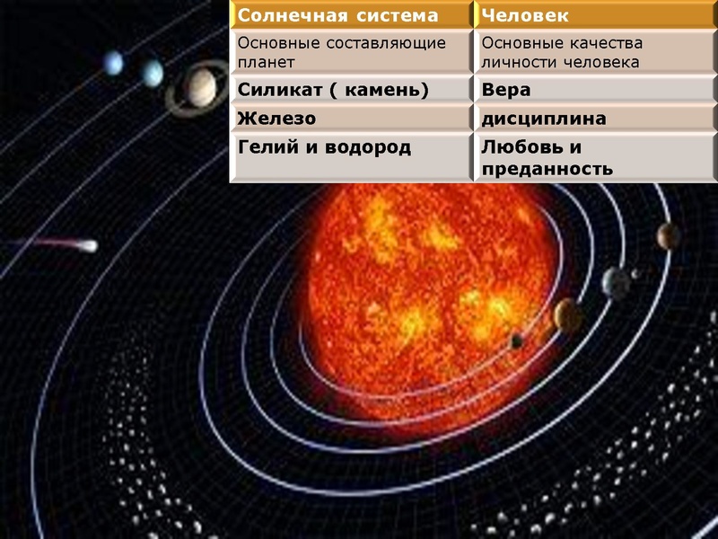 Файл:Фрактальная Вселенная.pdf