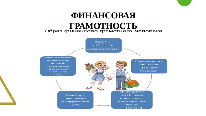 Файл:5. Гришина О.А., Гапонов А.С..pdf