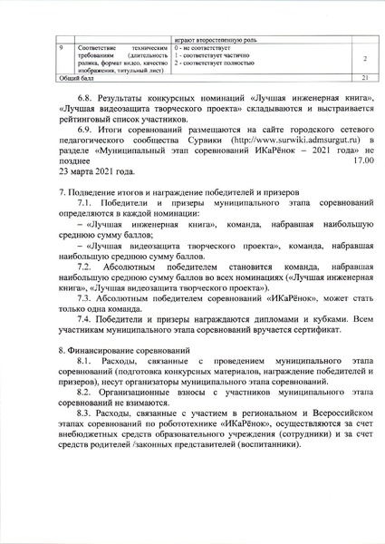 Файл:IKaRenok2021 1.pdf