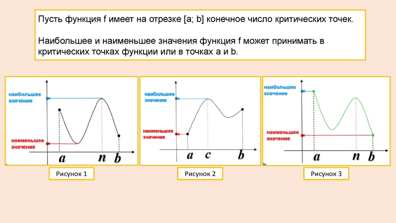 Файл:ЕГЭ 11 задание Сагалаева Т.П..pdf