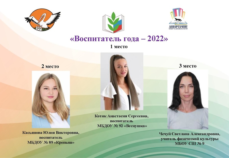 Файл:ИТОГИ конкурсов ППМ2022.pdf