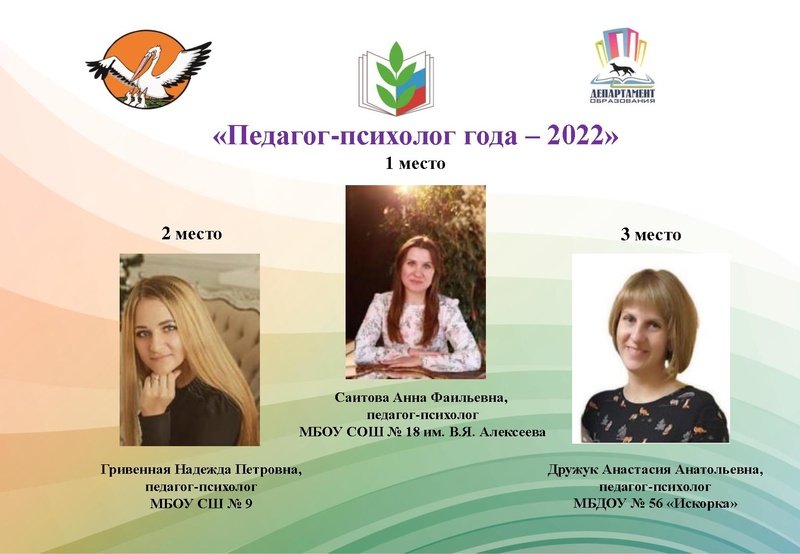 Файл:ИТОГИ конкурсов ППМ2022.pdf