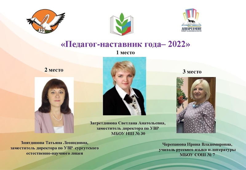 Файл:ИТОГИ конкурсов ППМ2022.pdf