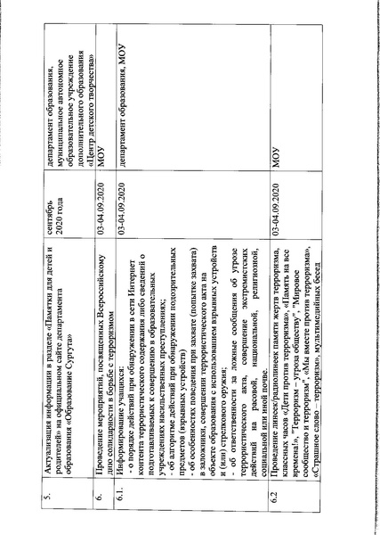 Файл:Приказ ДО АГ Дни безопасности.pdf