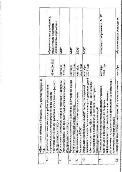 Файл:Приказ ДО АГ Дни безопасности.pdf