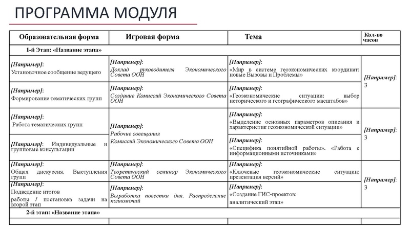 Файл:Требование к структуре оформления дополнительных общеразвивающих программ.pdf