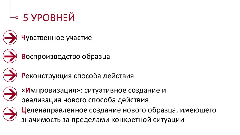 Файл:Требование к структуре оформления дополнительных общеразвивающих программ.pdf