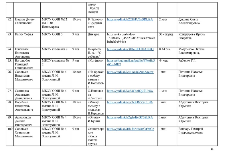 Файл:Участники конкурса чтецов Почувствуй они рядом 2020.pdf