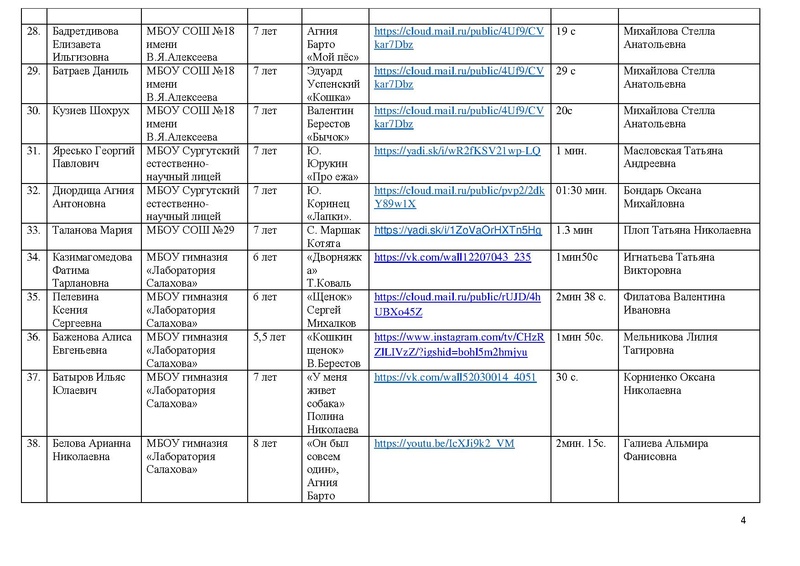Файл:Участники конкурса чтецов Почувствуй они рядом 2020.pdf