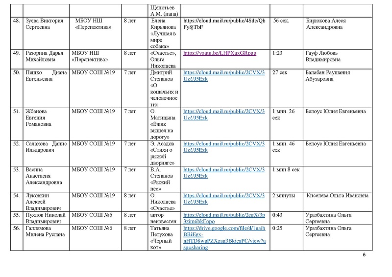 Файл:Участники конкурса чтецов Почувствуй они рядом 2020.pdf