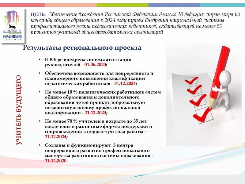 Файл:1.Козачок проекты.pdf