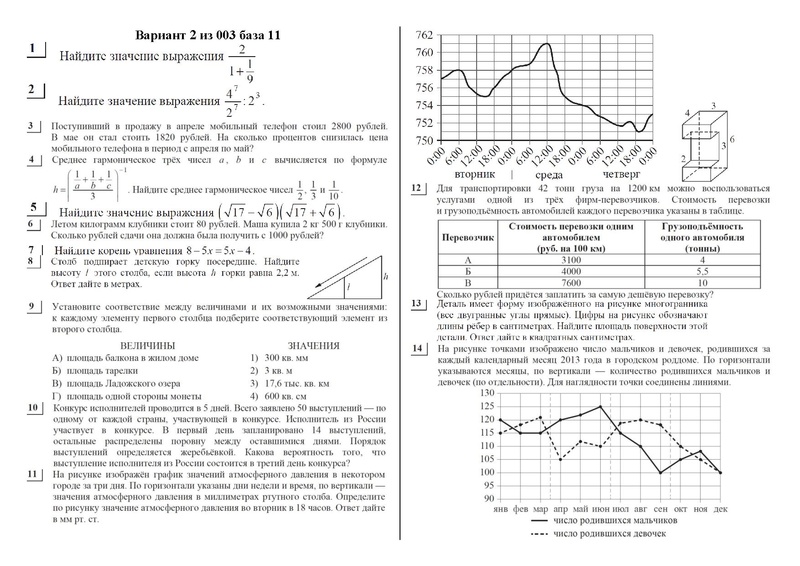 Файл:Вариант 2 и 003 база 11 кл.pdf
