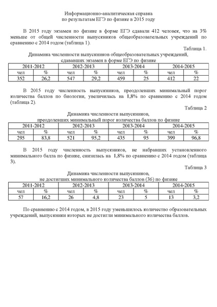 Файл:ЕГЭ в 2015 году по физике - НА САЙТ.pdf