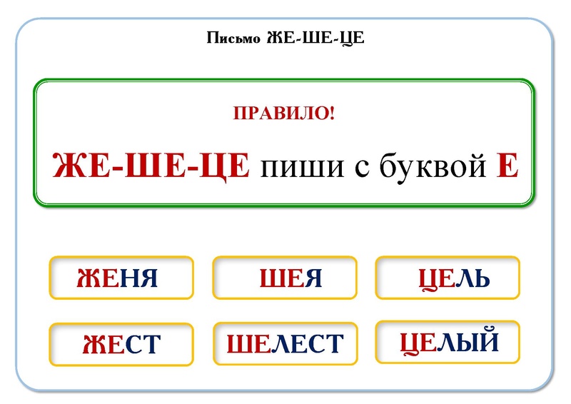 Файл:Пособие-Ольги-Лысенко-Обучение-Чтению.pdf