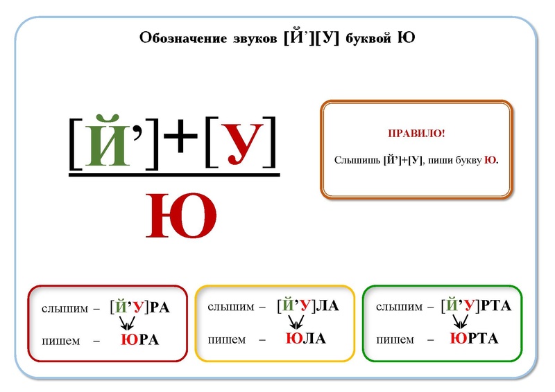 Файл:Пособие-Ольги-Лысенко-Обучение-Чтению.pdf