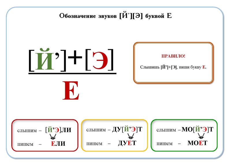 Файл:Пособие-Ольги-Лысенко-Обучение-Чтению.pdf