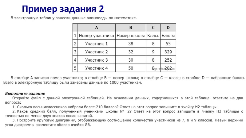 Файл:Презентация задания 14 Балсановой.pdf