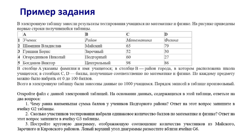 Файл:Презентация задания 14 Балсановой.pdf