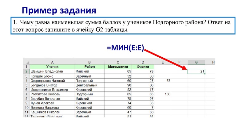 Файл:Презентация задания 14 Балсановой.pdf