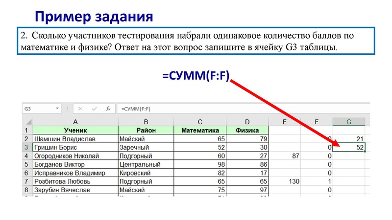 Файл:Презентация задания 14 Балсановой.pdf