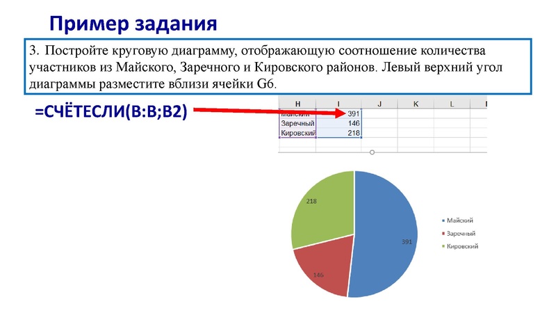 Файл:Презентация задания 14 Балсановой.pdf