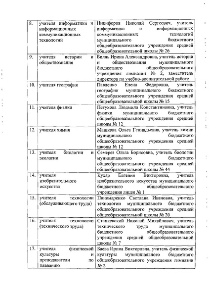 Файл:Приказ ДО №12-27-747 от 03.11.2016.pdf