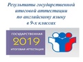 Миниатюра для версии от 09:09, 28 ноября 2019