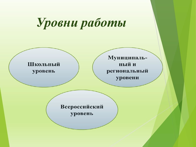 Файл:2. Жигурова И.А., Попова С.А..pdf