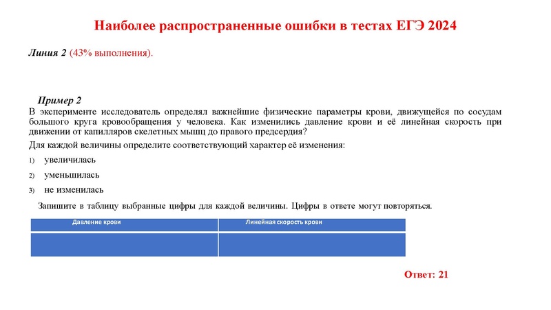 Файл:24 02 25 Химикова ОИ.pdf