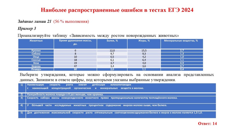 Файл:24 02 25 Химикова ОИ.pdf