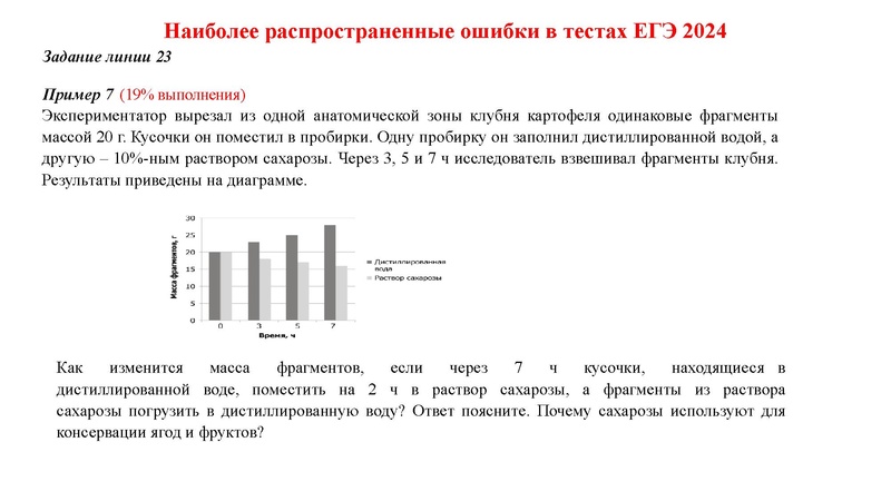 Файл:24 02 25 Химикова ОИ.pdf