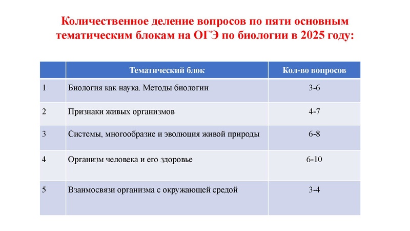 Файл:24 02 25 Химикова ОИ.pdf