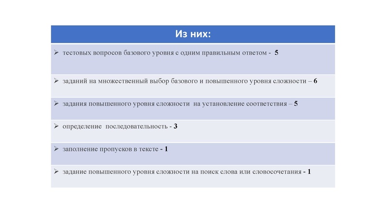 Файл:24 02 25 Химикова ОИ.pdf
