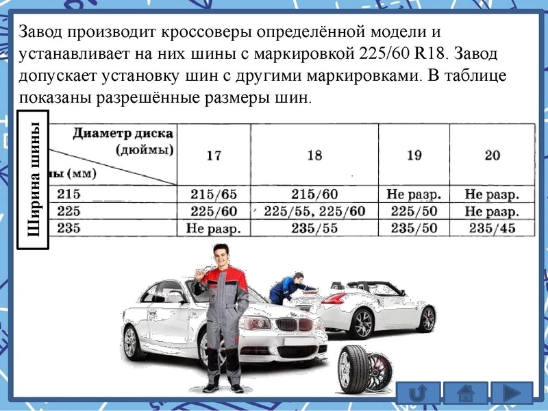 Файл:28.04.2022 1-5 КОЛЕСО Шелудько И.А..pdf