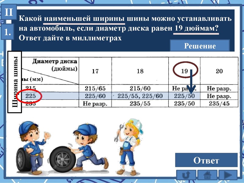 Файл:28.04.2022 1-5 КОЛЕСО Шелудько И.А..pdf