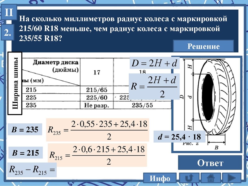 Файл:28.04.2022 1-5 КОЛЕСО Шелудько И.А..pdf