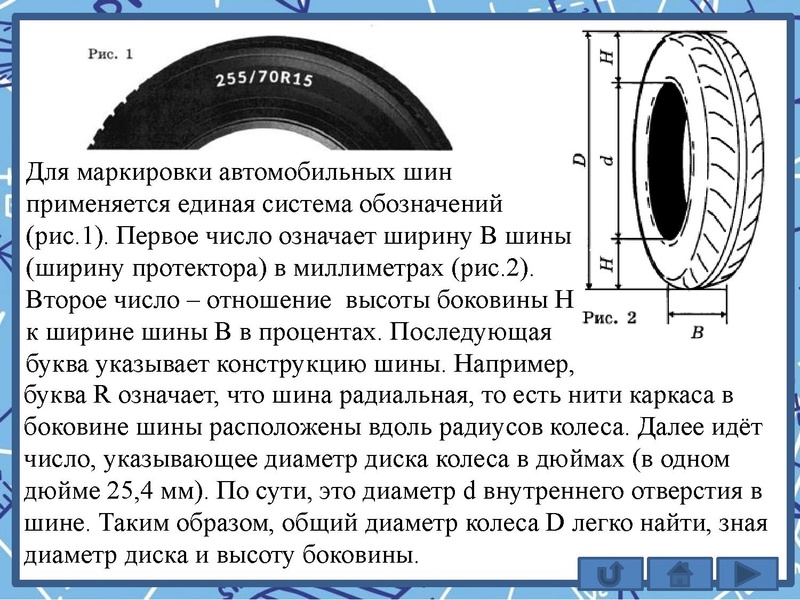 Файл:28.04.2022 1-5 КОЛЕСО Шелудько И.А..pdf
