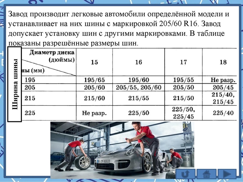 Файл:28.04.2022 1-5 КОЛЕСО Шелудько И.А..pdf