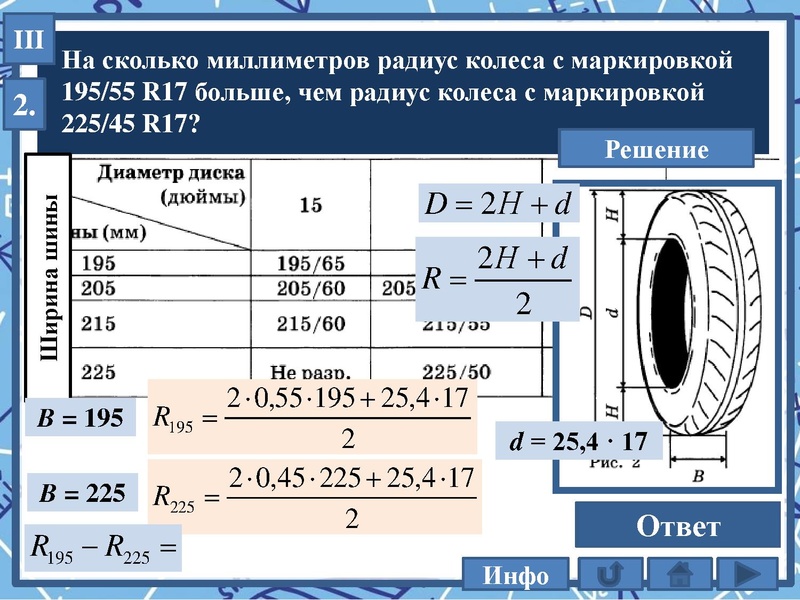 Файл:28.04.2022 1-5 КОЛЕСО Шелудько И.А..pdf