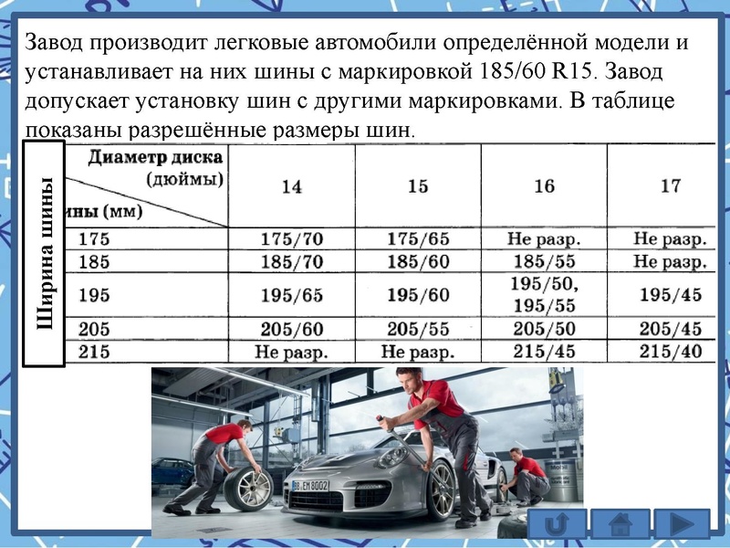 Файл:28.04.2022 1-5 КОЛЕСО Шелудько И.А..pdf