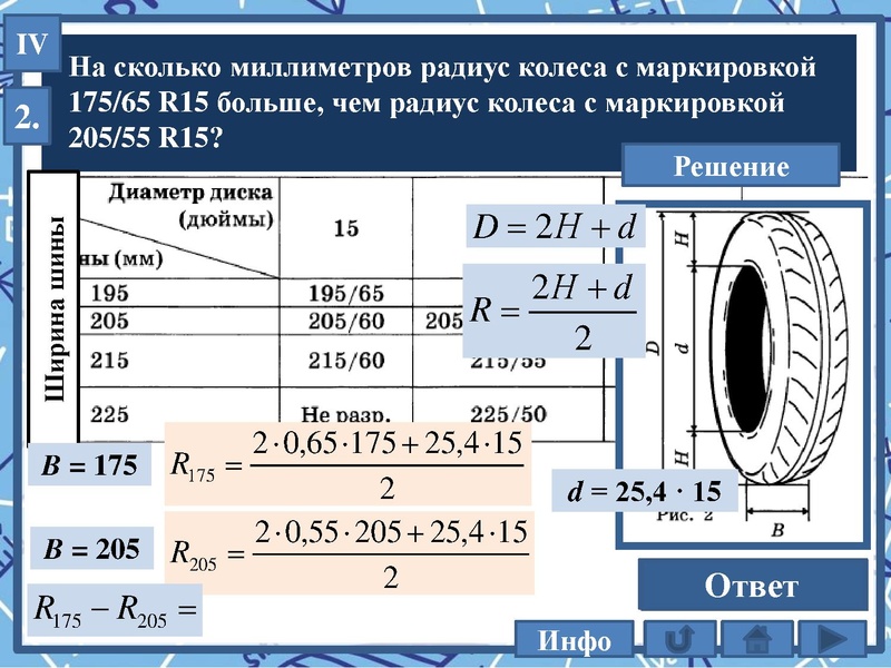 Файл:28.04.2022 1-5 КОЛЕСО Шелудько И.А..pdf
