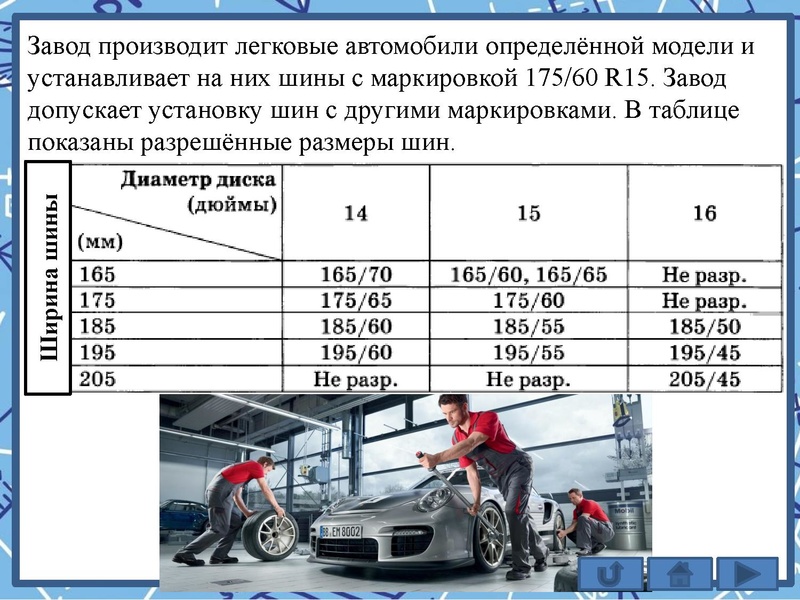 Файл:28.04.2022 1-5 КОЛЕСО Шелудько И.А..pdf