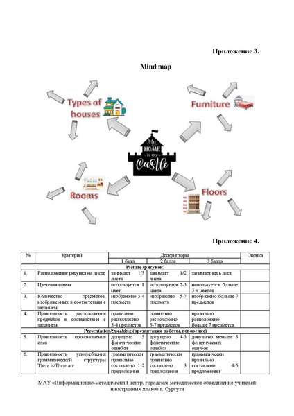 Файл:«My home – my castle» 5 класс.pdf