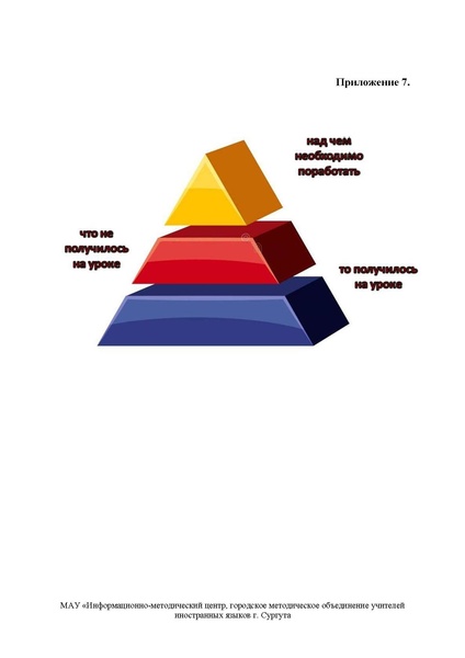 Файл:«My home – my castle» 5 класс.pdf