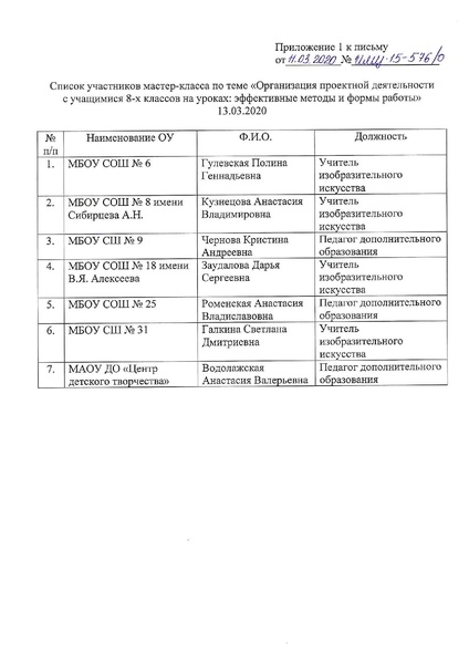 Файл:ИМЦ-15-576.pdf