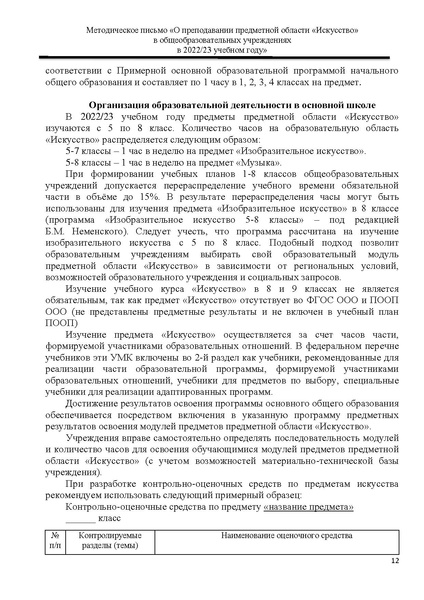 Файл:МР Искусство 2022-2023.pdf