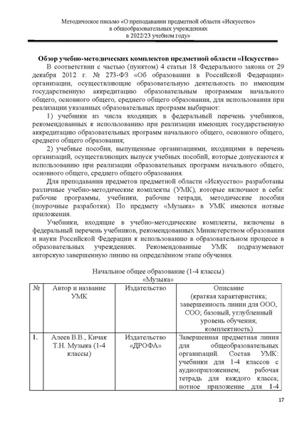 Файл:МР Искусство 2022-2023.pdf
